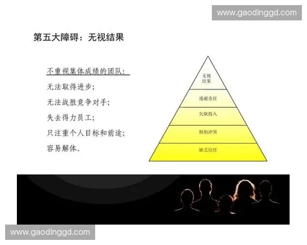 攻防磨合：提升团队协作与战术配合的关键策略与实践路径