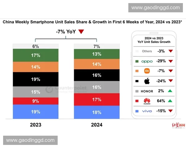 基于大数据分析的市场趋势预测与消费者行为模式研究