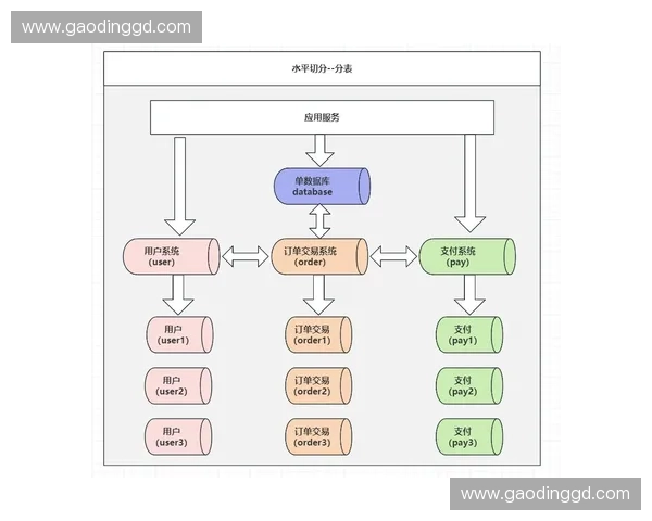 体育内容制作新趋势与创意表达全流程实战指南与传播变现路径解析